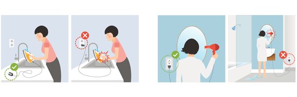 Keeping electrical appliances away from water